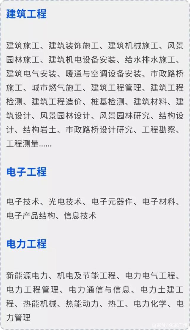 初级职称、中级职称、高级职称最新、最全要求条件,满足即可申报